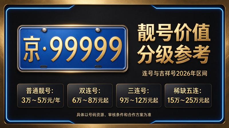 北京小牛京牌办公环境及优质服务团队